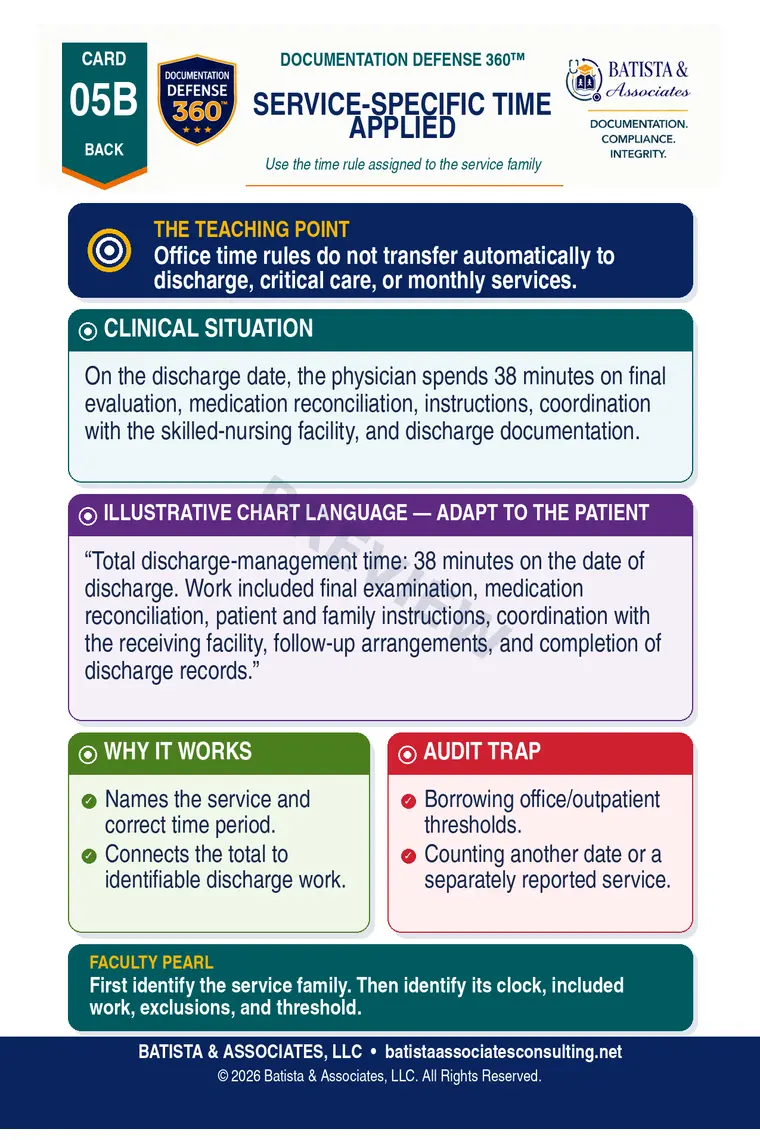 Preview of Core Card 05B back with a clinical example, audit trap, and faculty pearl