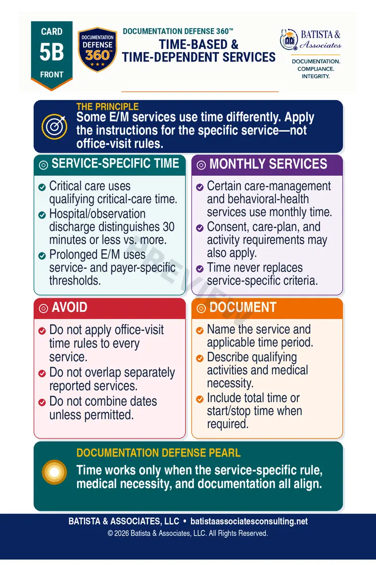 Preview of Core Card 05B front about service-specific time rules