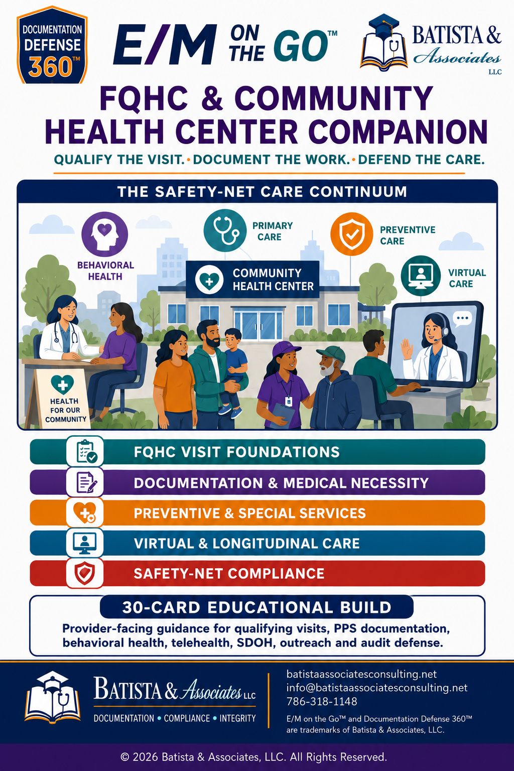 E/M on the Go FQHC and Community Health Center Companion front cover